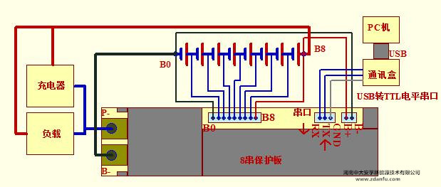 8串80A磷酸铁锂电池保护板接线图