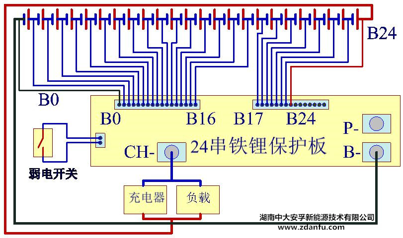 24串30A磷酸铁锂电池保护板250x70接线图