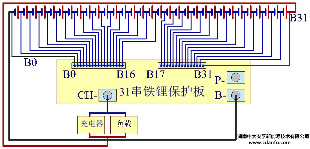 31串35A磷酸铁锂电池保护板接线图